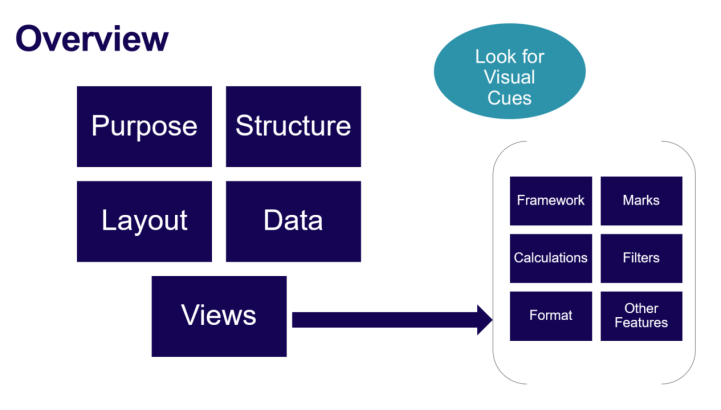 reverse engineering2